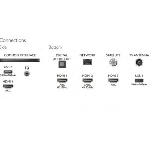 Televizor LED TV 55" PHILIPS - Img 5