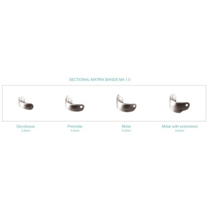 matrici dentare sectionale pentru restaurari posterioare M4