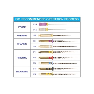 ace endodontice rotative super files gold 31mm
