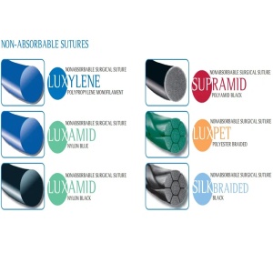 fir sutura chirurgie dentara Supramid neresorbabil 75cm