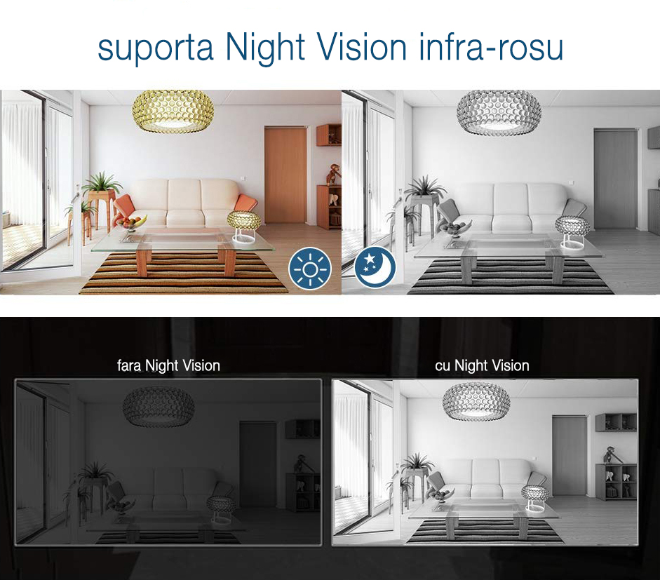 night vision camera techstar