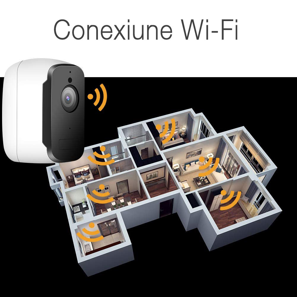 Conexiune wireless camera techstar ip
