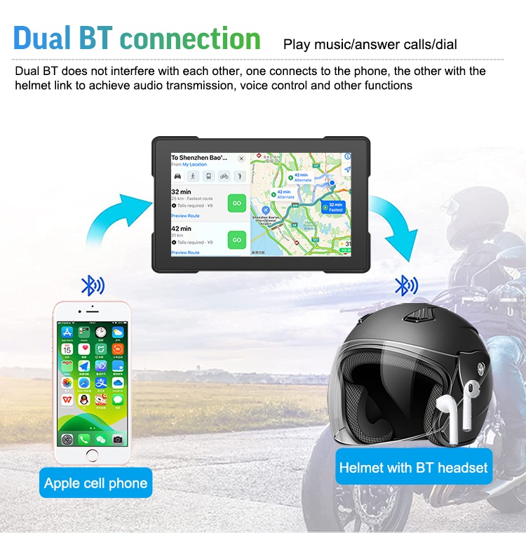 Navigatie Auto Carplay si Android Auto pentru Motociclete, Techstar® 5003P, Display 5