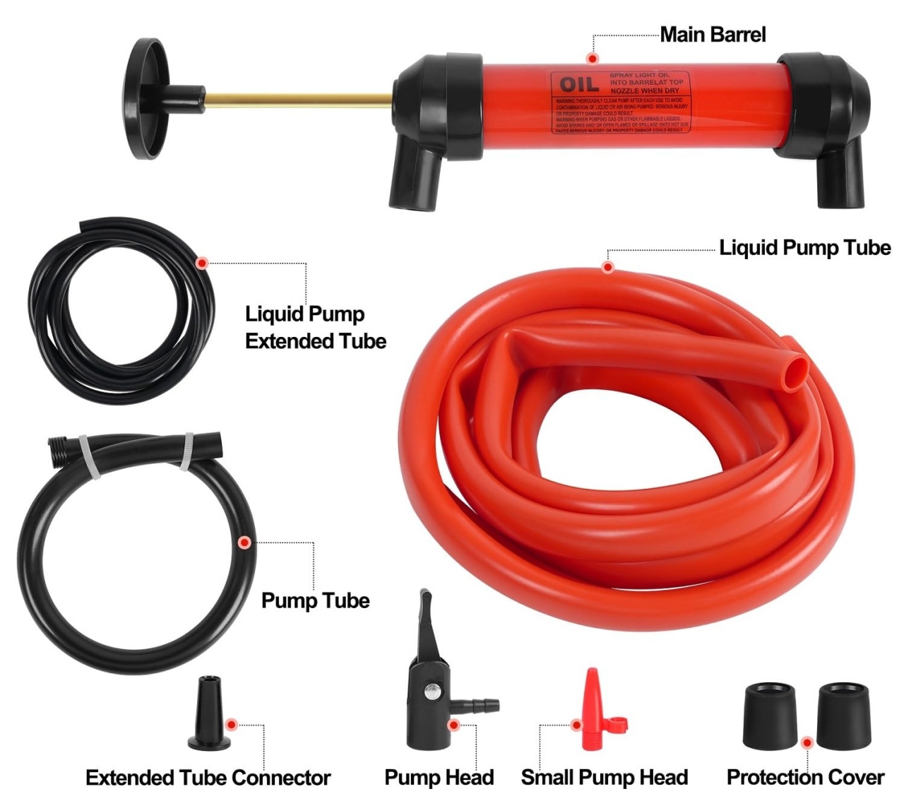 Pompa manuala aer si transfer lichide, cu 2 furtune de 130cm si capte incluse, umflare roti bicicleta, mingi, barci gonflabile, transfer vin, combustibili, ulei - 1 | YEO