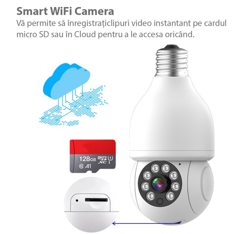 Poze Camera de Supraveghere Panoramica 360° Techstar® Q11, Tip Bec, HD 1080P, Wireless 2,4 GHz, MicroSD, Senzor miscare, Aplicatie IOS/Android, Vizibilitate Nocturna, Alb