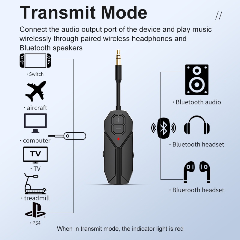 Transmitator si Receptor Audio Techstar M126 cu Bluetooth 5.4, Wireless, Portabil, Compatibil TV, PC, Boxe, Casti, Aux 3.5mm, Baterie Reincarcabila, Dual Mode TX/RX, Negru - 1 | YEO