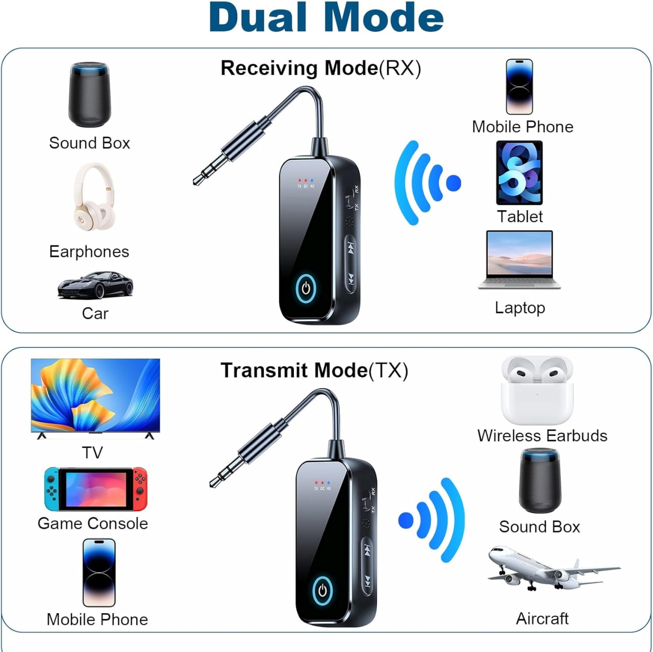 Adaptor Audio Bluetooth 6.0 Techstar T80 TX/RX 2in1, Jack 3.5mm, Dual Connection, Microfon, USB-C, pentru TV/PC/Auto/Avion - imagine 5