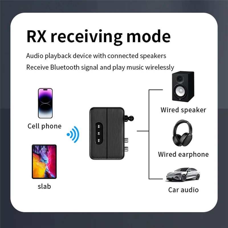 Adaptor RX Receptor Audio Bluetooth 5.4 Techstar® M60, Imperechere NFC, AUX + RCA, Redare USB, Type-C, Flash Drive, Microfon Integrat, HiFi, 10m - imagine 5