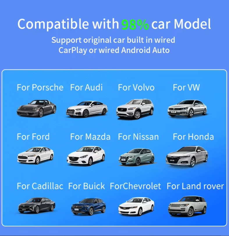 Adaptor Wireless CarPlay & Android Auto Techstar M5 2 in 1, USB Mini, BT + Wi-Fi 5GHz, Buton Comutare/Reset, Reconectare Automata, Plug & Play - imagine 3