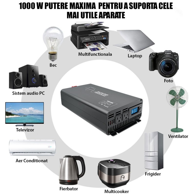 Poze Invertor de putere cu undă sinusoidală pură Techstar®, DC 24V la AC 220V, Afișaj LCD, 1000w, Pretabil Rulota, Autorulota, Camper, Barca, Casa independenta, Testat Osciloscop