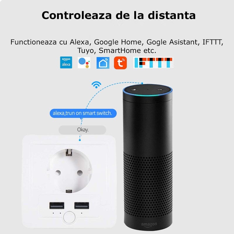 Priza Incorporabila Smart Techstar® M36, Wireless 2,4GHz, Smart Home, Google Home. Amazon Echo, Alexa - 2 | YEO