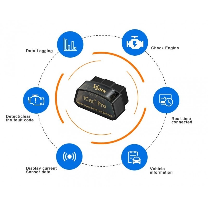 Resigilat Diagnoza Auto Techstar® Vgate iCar Pro, Bluetooth 4.0, Android si iOS, MultiMarca, OBD 2 - 2 | YEO