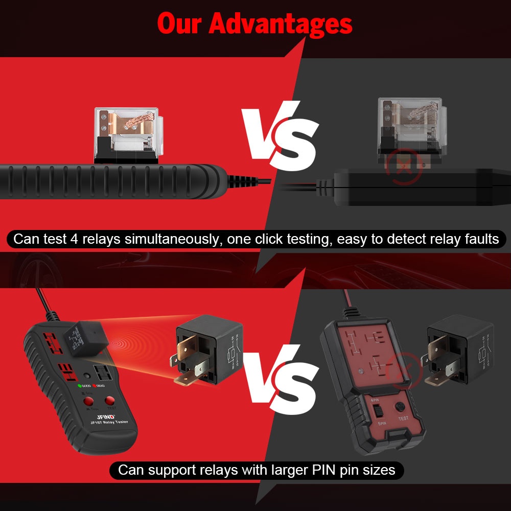 Tester relee auto JFIND JF107, universal 12V/24V, pentru relee 4 pini si 5 pini, indicator LED bun/defect