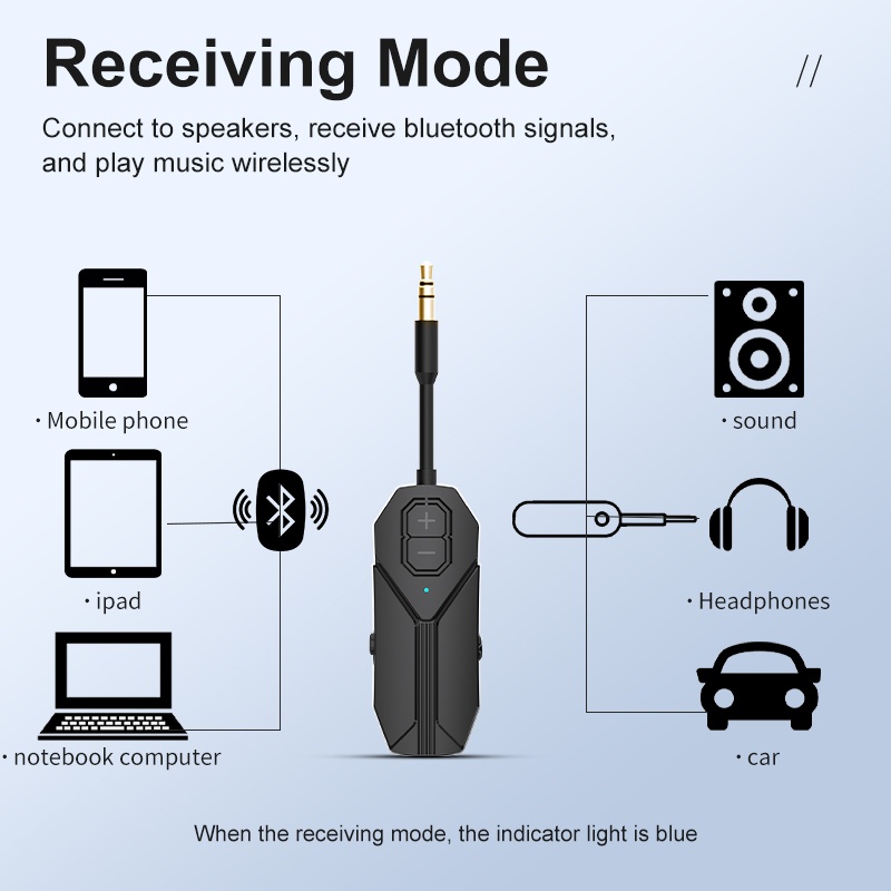 Transmitator si Receptor Audio Techstar M126 cu Bluetooth 5.4, Wireless, Portabil, Compatibil TV, PC, Boxe, Casti, Aux 3.5mm, Baterie Reincarcabila, Dual Mode TX/RX, Negru - 2 | YEO