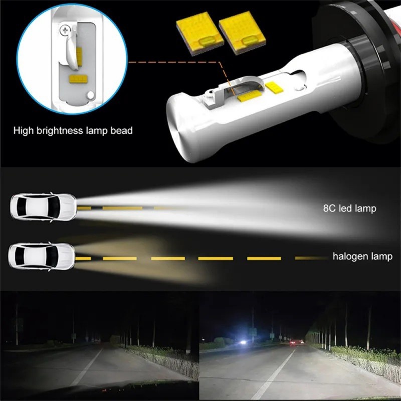 Set 2 LED-Uri Auto Techstar® 8C D4, 80w, 8000 Lumeni, 6500K, AUTO, 12-24 Volti, COB, Radiator Aluminiu Si Cupru - 3 | YEO