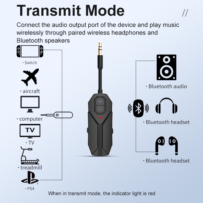 Transmitator si Receptor Audio Techstar M126 cu Bluetooth 5.4, Wireless, Portabil, Compatibil TV, PC, Boxe, Casti, Aux 3.5mm, Baterie Reincarcabila, Dual Mode TX/RX, Alb - 1 | YEO