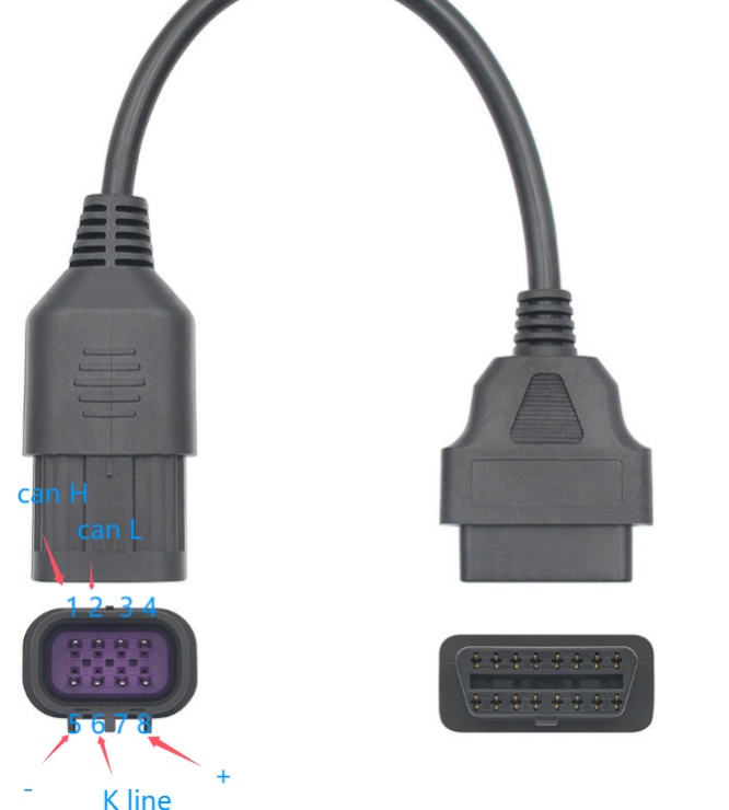 Cablu adaptor OBD2 Techstar pentru Polaris 8 pini – RZR, Ranger, Sportsman, General, ACE, Slingshot, ATV - 2 | YEO