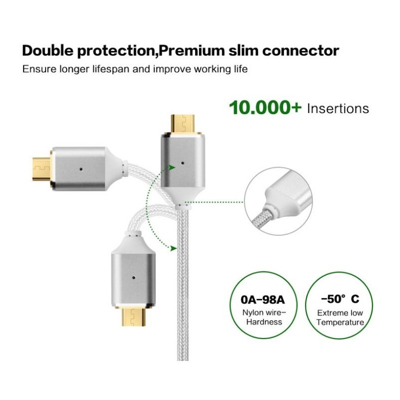 Poze Cablu Micro USB de Incarcare Magnetic Impletit Nylon Argintiu pentru Android