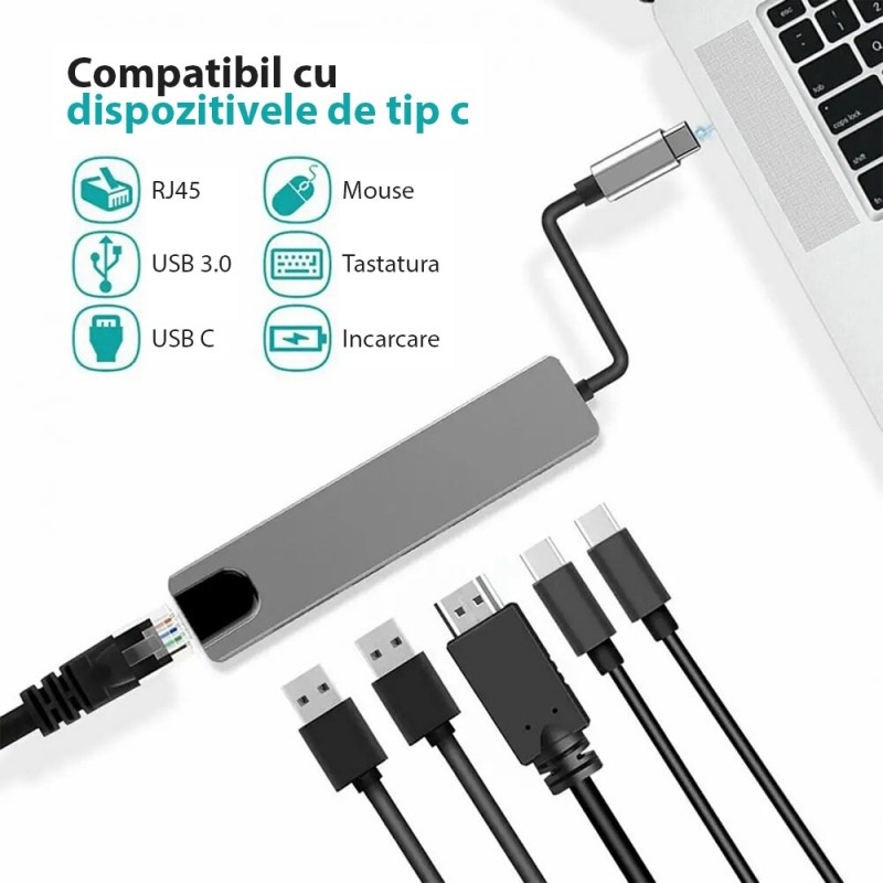 Adaptor Hub Multifunctional 6 In 1 Techstar® ZFZ6IN1B, HDMI 4K, USB-C, 1 X USB 3.0, 1 X USB 2.0, LAN RJ45 Ethernet, Cititor de carduri SD/TF, PD Port, Argintiu - 2 | YEO