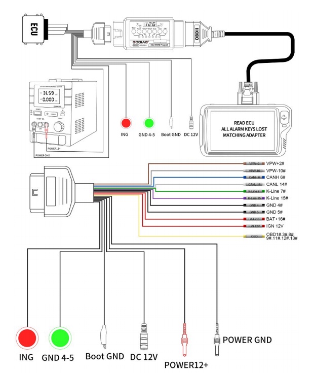 Break Out Box OBD2 GODIAG GT105 II, Adaptor IMMO si ECU, Test CR2032, Alarma Tensiune Scazuta, Programare si Diagnoza Auto, Afisaj Tensiune, Test Baterie, VPW/CAN/K-Line - imagine 5