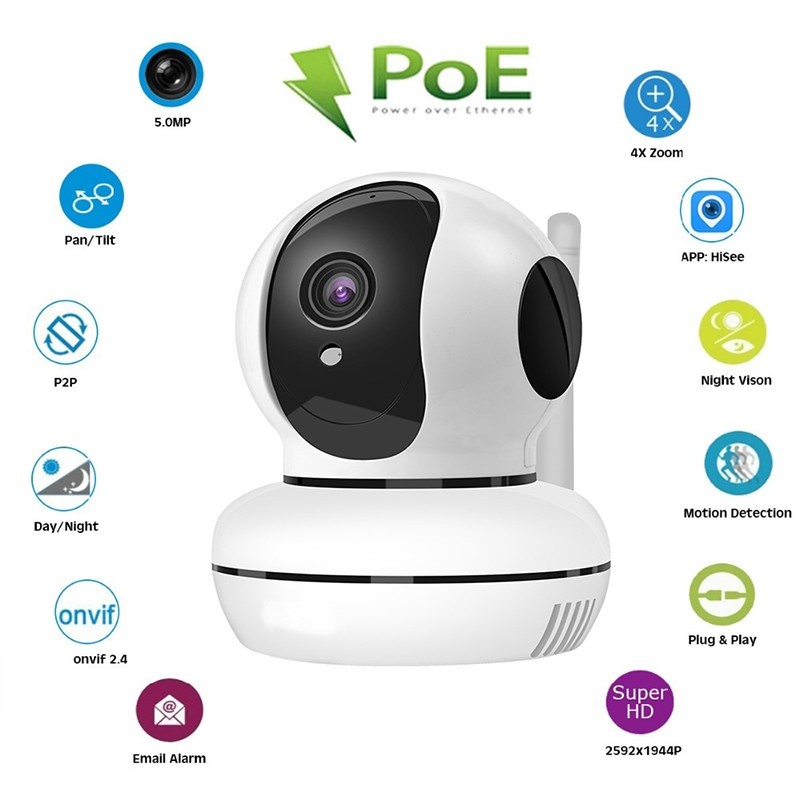 Camera de Supraveghere Interior IP Pan/Tilt Smart Wireless Wi-Fi Techstar® RL18 FULLHD 1080P Android si IoS - 1 | YEO