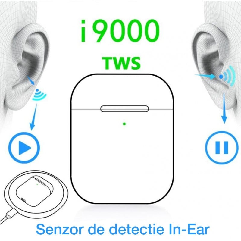 Casti i9000 TWS AIR 2 Techstar®, Bluetooth 5.0, Wireless QI, Pentru Android si iOS, Rosu, Rezistente la Apa - 1 | YEO