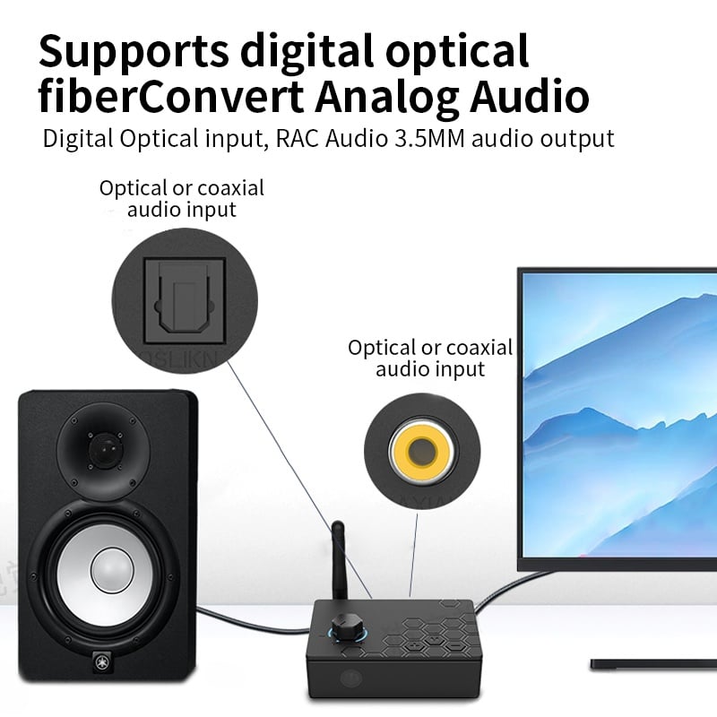 Convertor Audio Digital la Analog Techstar® DAC 192KHz cu Bluetooth 5.4 și Telecomanda, Intrari Optice, Iesiri RCA și Jack 3.5mm - 2 | YEO