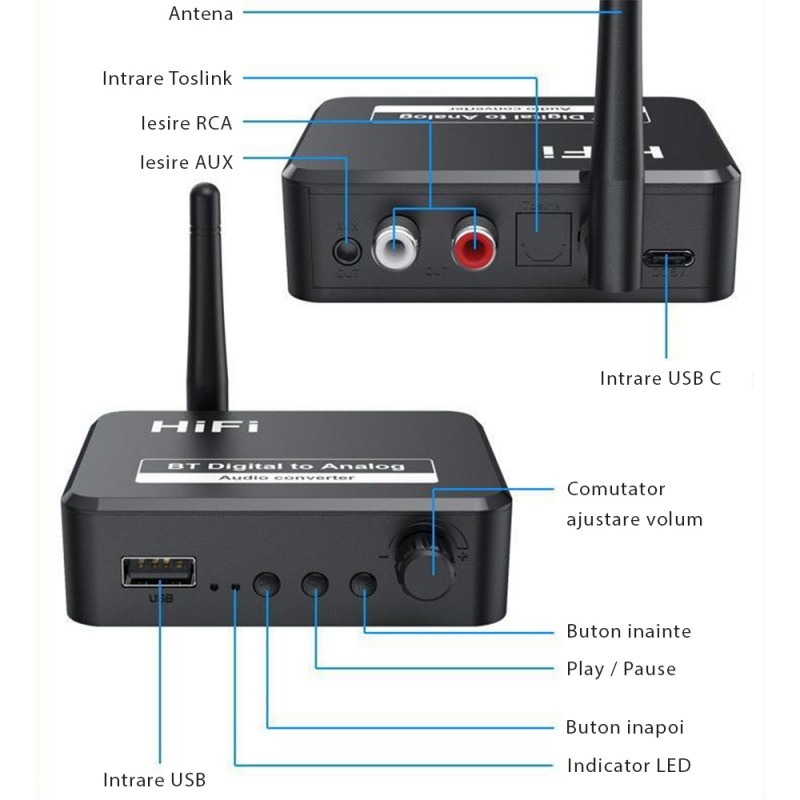 Convertor Audio Digital la Analog Techstar® OT13, Compatibil Bluetooth 5.1, USB, AUX 3.5 mm, Cablu audio optic, RCA, Negru - 1 | YEO