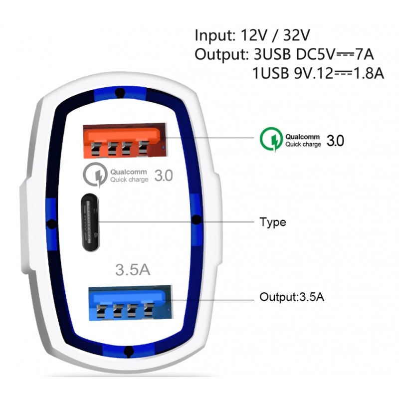 Poze Incarcator Auto Techstar® Turbo Fast, 5V, 3.5A ,QC3.0, DUAL USB, Universal, Alb