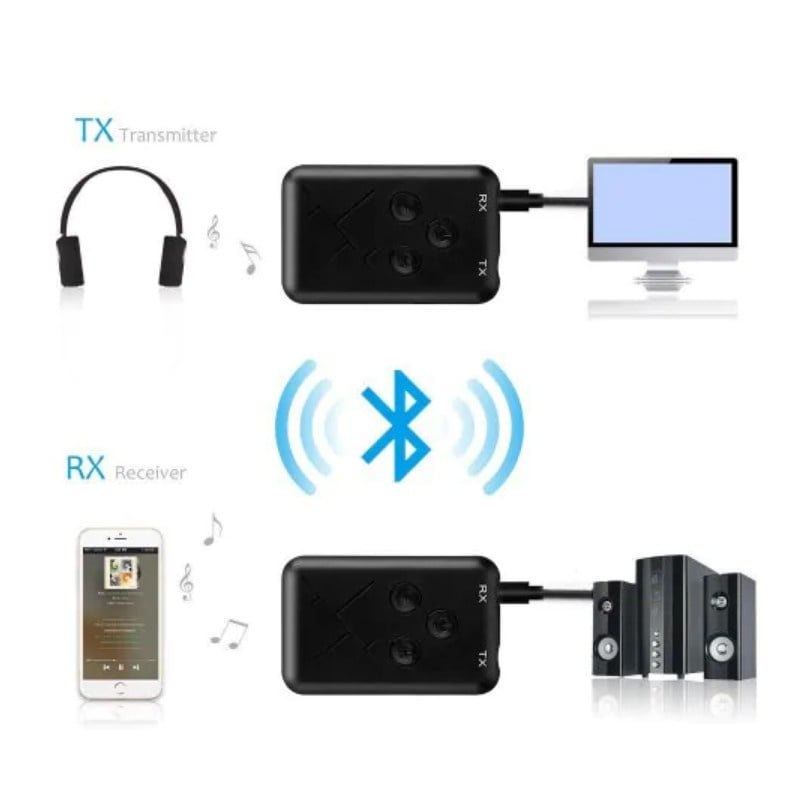 Transmitator si Receptor Audio, Adaptor Bluetooth Wireless, Modul TX/RX cu cablu jack 3.5mm - 2 | YEO