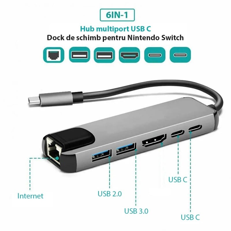 Adaptor Hub Multifunctional 6 In 1 Techstar® ZFZ6IN1B, HDMI 4K, USB-C, 1 X USB 3.0, 1 X USB 2.0, LAN RJ45 Ethernet, Cititor de carduri SD/TF, PD Port, Argintiu - 3 | YEO