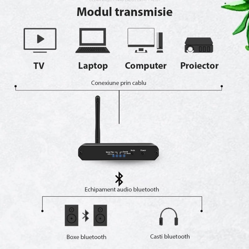 Convertor Audio Digital la Analog Techstar® OT15, Compatibil Bluetooth 5.0, DC 5V, AUX 3.5 mm, Cablu audio optic, RCA, Negru - 2 | YEO