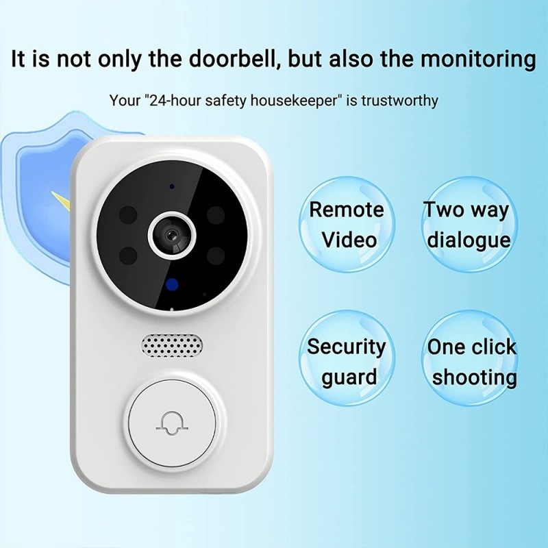 Resigilat Sonerie inteligenta Techstar® M8 Tuya, 1080P, 2.4G WIFI , 800 mAh, DC5V/2A, Vizibilitate nocturna, IP 65, Alb - 3 | YEO