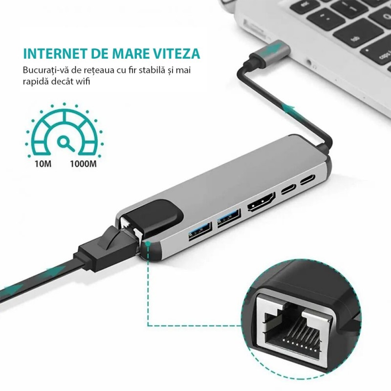 Poze Adaptor Hub Multifunctional 6 In 1 Techstar® ZFZ6IN1B, HDMI 4K, USB-C, 1 X USB 3.0, 1 X USB 2.0, LAN RJ45 Ethernet, Cititor de carduri SD/TF, PD Port, Argintiu