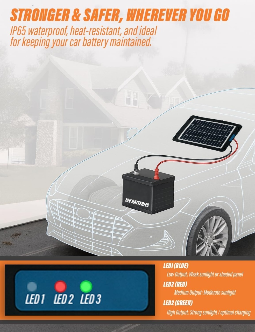 Incarcator solar auto Techstar 12W Waterproof, pentru baterii 12V, panou portabil cu cleme crocodil, mufa bricheta si protectii inteligente supraincarcare - 2 | YEO