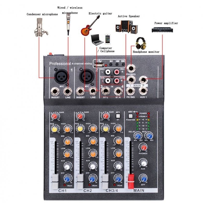 Mixer Audio Mini Portabil cu USB, 4 Canale DJ, Mix Sunet Consola, Mp3, 48V, pentru Karaoke si Petreceri - 2 | YEO