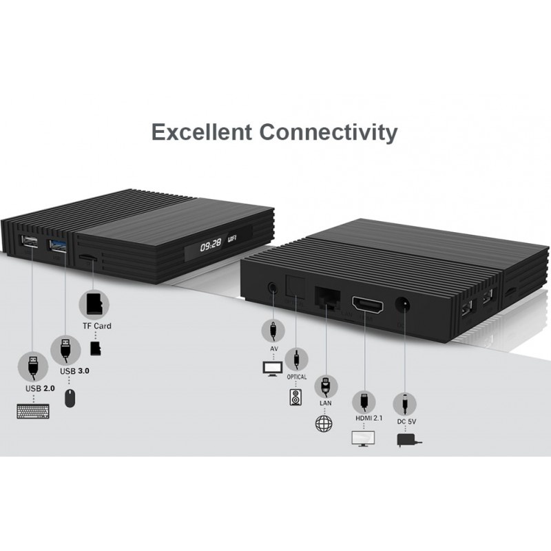 Poze Smart TV Box Mini PC A95X F2 Android 9.0 4GB RAM 32GB ROM 4K Quad Core Bluetooth HDMI WiFi Dual Band Ethernet Slot Card SD
