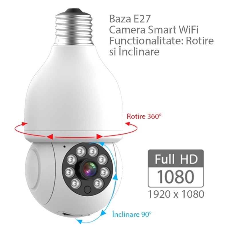 Poze Camera de Supraveghere Panoramica 360° Techstar® Q11, Tip Bec, HD 1080P, Wireless 2,4 GHz, MicroSD, Senzor miscare, Aplicatie IOS/Android, Vizibilitate Nocturna, Alb