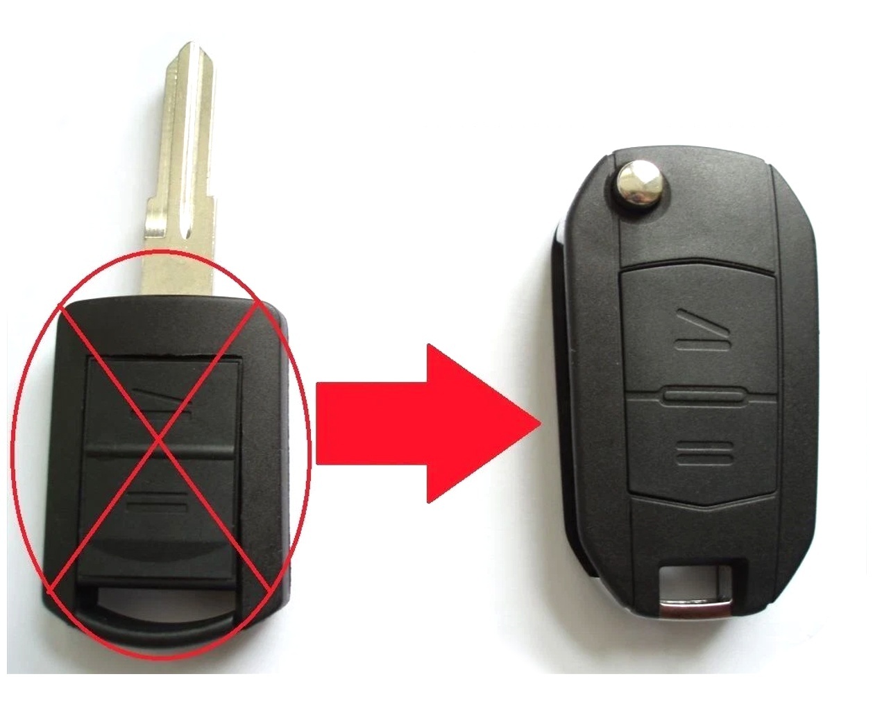 Carcasa Cheie Telecomanda 2 Butoane Flip HU46 Compatibila cu Opel – Corsa C, Meriva A, Tigra B, Combo - 3 | YEO