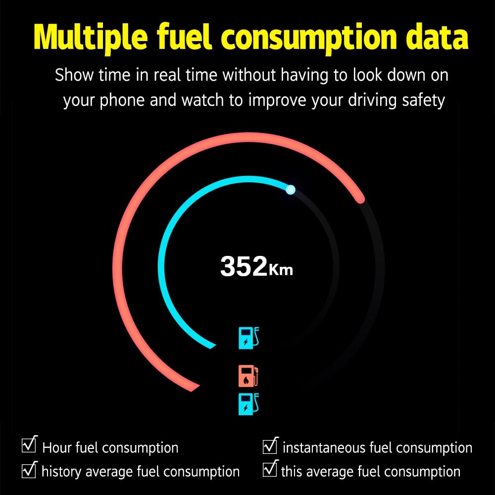 Sistem Monitor Auto Techstar P16 OBD2 HUD, Afisaj Head-Up Display pentru Monitorizare Viteza, RPM si Performanta Auto - 3 | YEO