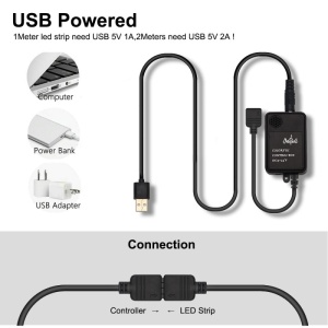 Banda LED Multicolor USB 5050 RGB Flexibila Decorat Exterior Interior 1M Waterproof cu Telecomanda - Img 5