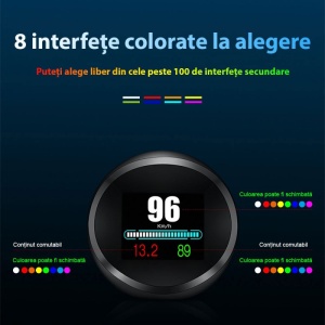 Indicator digital auto multifuncțional, Head Up Display Techstar® OBD II, P 11, Display 1.8 inch, Detector de diagnosticare, Eliminare cod de eroare, Vitezometru, Computer de conducere, Alarmă de supraviteză - Img 10