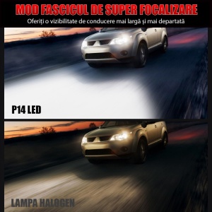lumina far cu led auto techstar p14 9004 noaptea