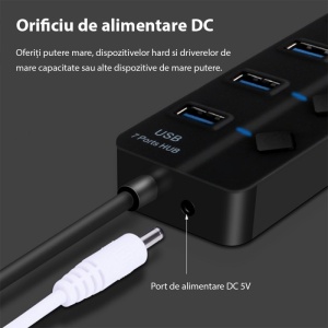 Hub USB Techstar HUBA2401 cu vedere de aproape a comutatoarelor si porturilor USB