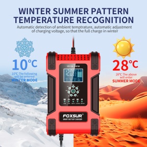 Incarcator FOXSur rosu utilizare in exterior ziua