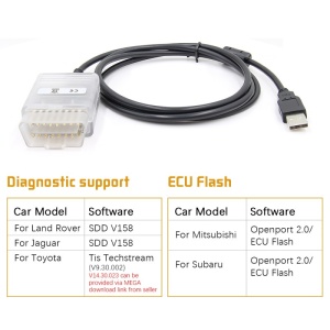 Kit complet OpenPort 2.0 cu diagrame si instructiuni pentru tuning auto