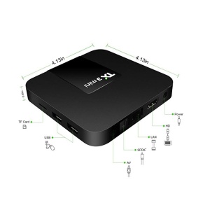 Mini PC TV Box TX3 Android 7.1 1GB RAM 8 GB ROM Procesor Quad Core Wi-Fi HDMI Ethernet - Img 8