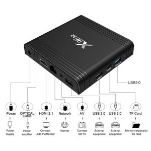 Mini PC, TV Box X96 Air, 8K, Android 9.0, 2GB RAM, 16GB ROM, S905X3 Quad Core, Mali-G31, USB 3.0, HDR 10+, WiFi 5G, Bluetooth - Img 5