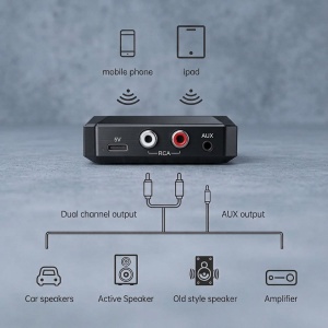 Butoane multimedia Receiver Bluetooth Techstar T59 pentru volum, redare si schimbare mod