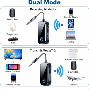 Techstar T80 mod dual TX/RX: transmitator si receptor, exemple de conectare TV/PC/auto